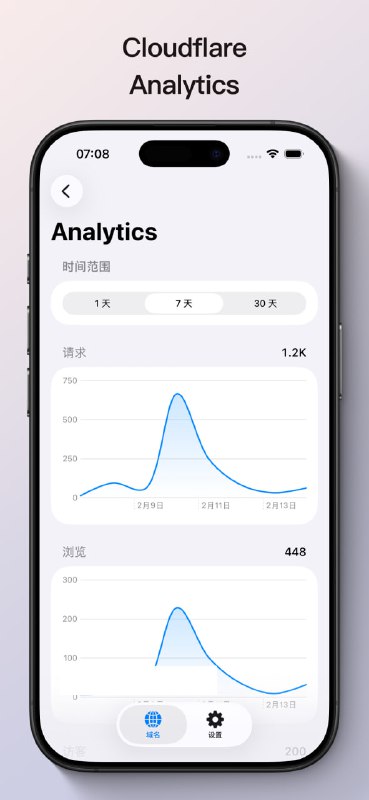 SteveCFDNS 上架啦